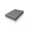 Clawlab Fabric Combo